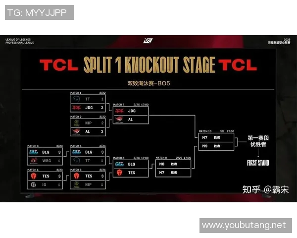 英雄联盟专题深入分析TES战队的耐力与团队协作能力